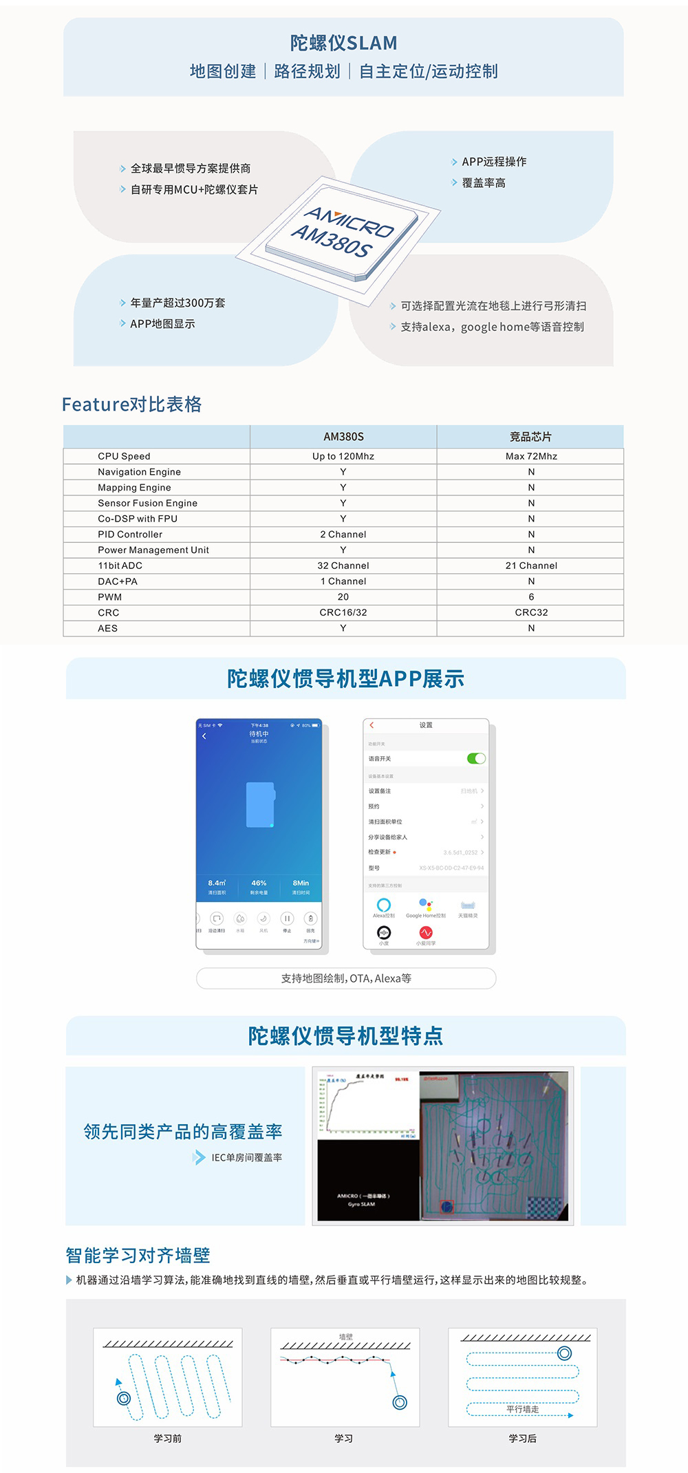 1641470576196064.jpg 慣導(dǎo)1.jpg